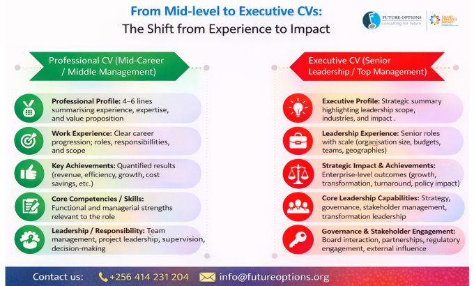 CV-essentials (2)
